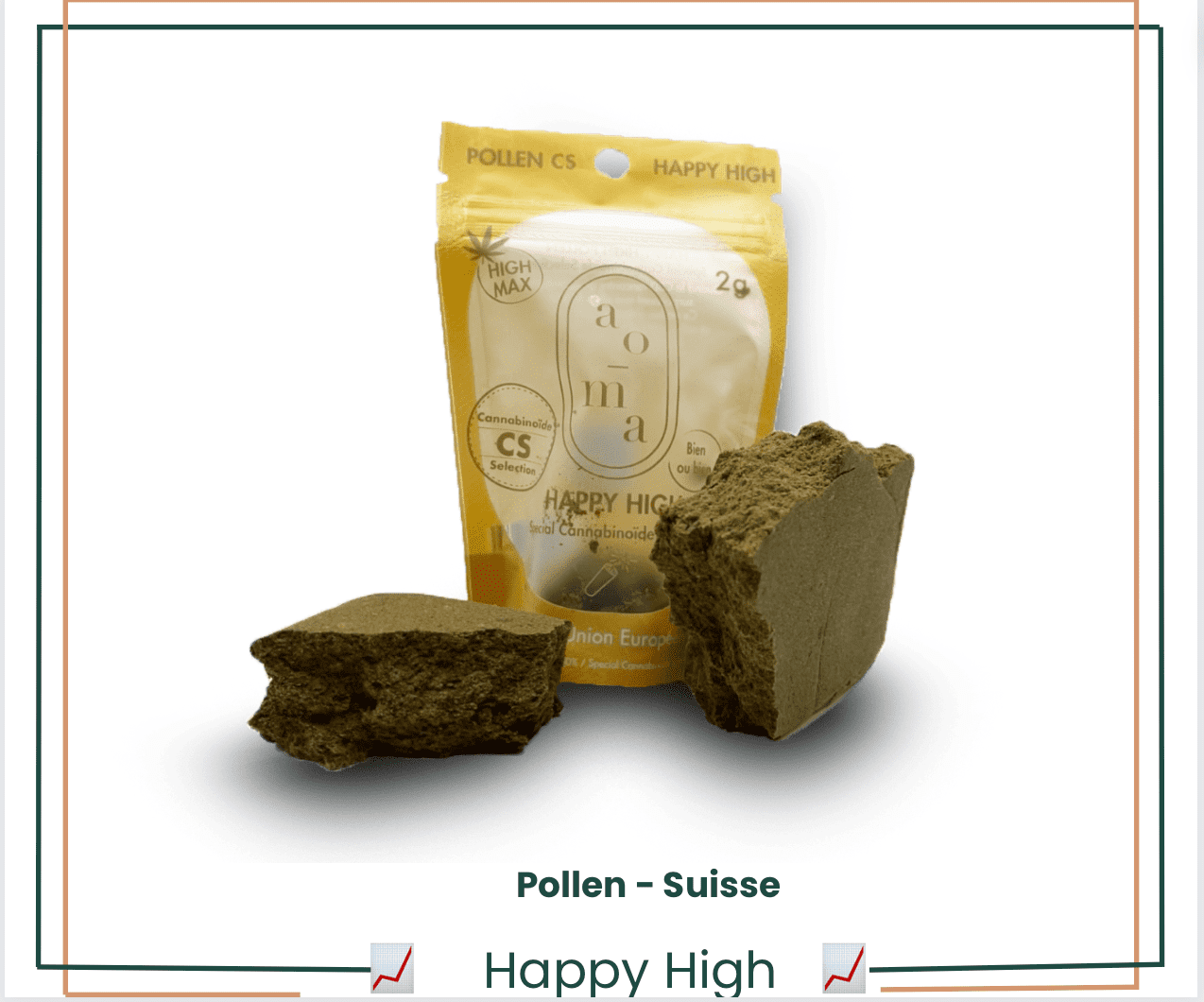 Happy High 📈