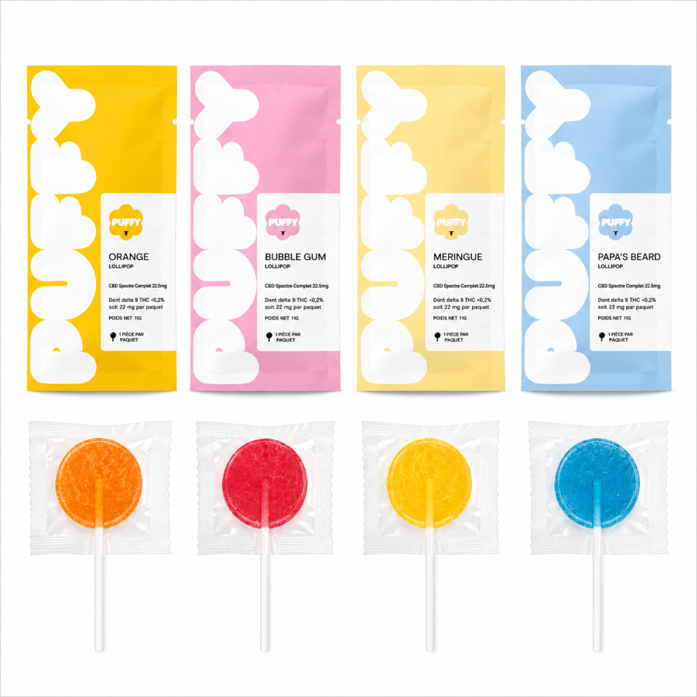 Lollipops Δ9 THC Sucettes Novel Food AOMA Grossiste